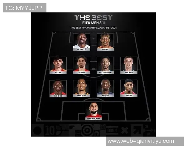 FIFA年度最佳阵容揭晓贝林厄姆亚马尔范戴克入选姆巴佩遗憾落选