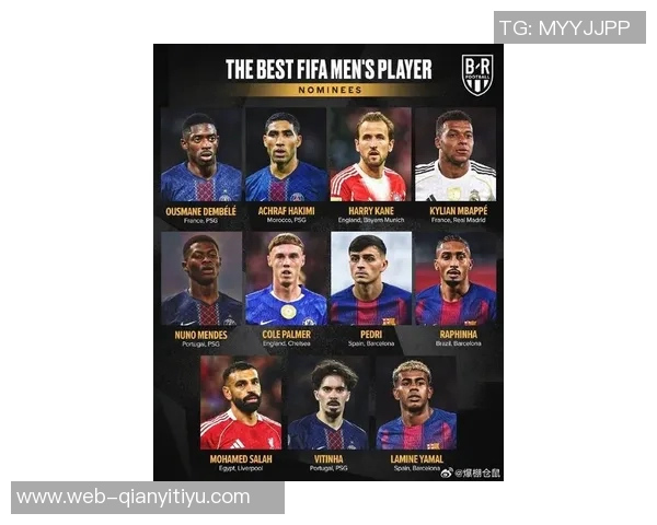 FIFA年度最佳阵容揭晓贝林厄姆亚马尔范戴克入选姆巴佩遗憾落选