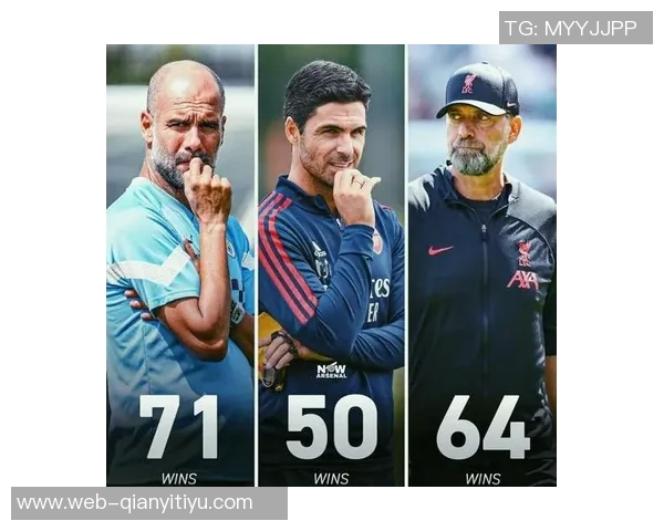 英超新生代崛起阿尔特塔之子已为枪手U17出战