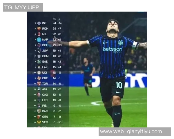 塞萨尔质疑齐沃换人决策并暗示劳塔罗可能不满球队安排